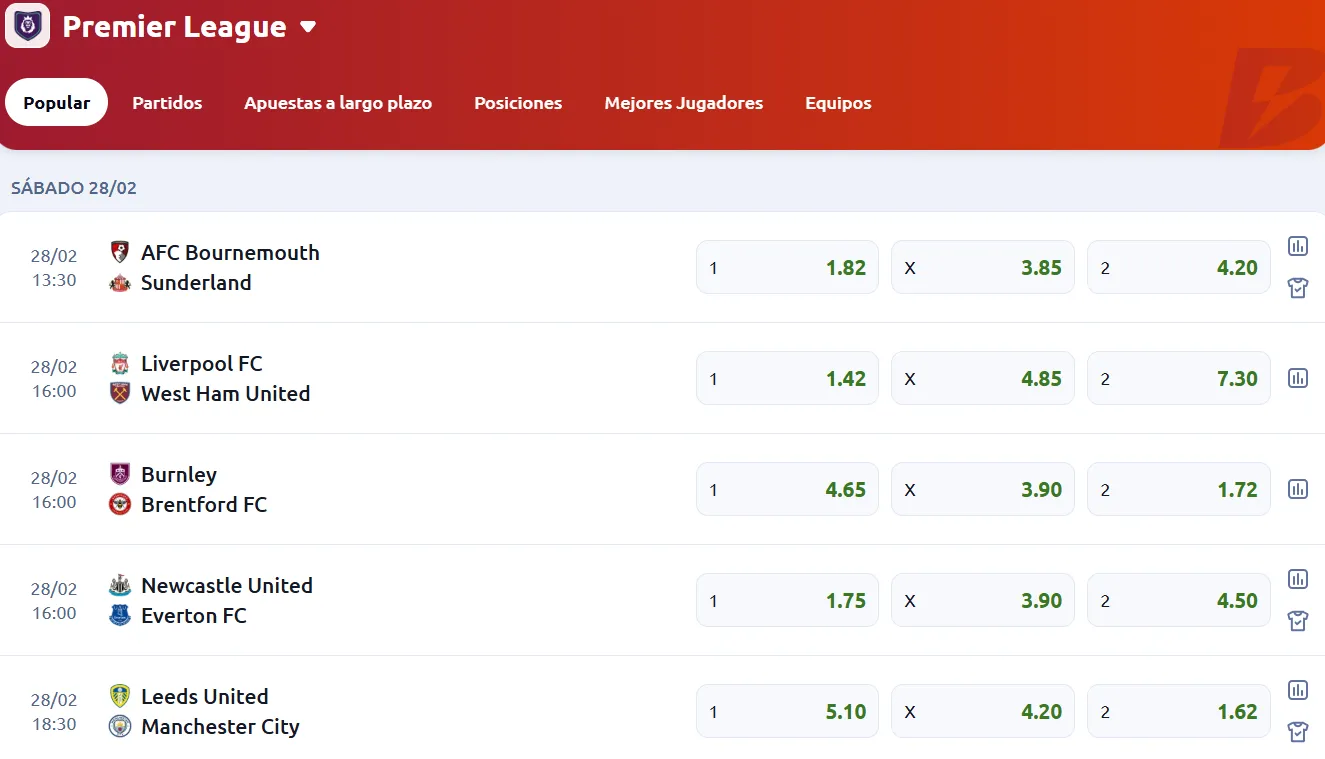 Imagen tomada de Betano el 26/02/26