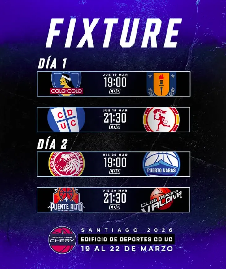 El fixture de la Supercopa.