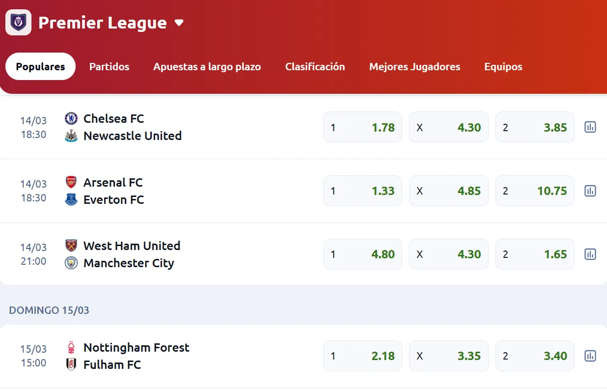 Imagen tomada de Betano el 06/03/26