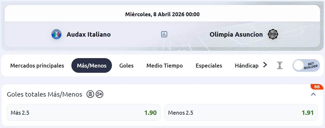 Tomada de Betano el 20/03/26