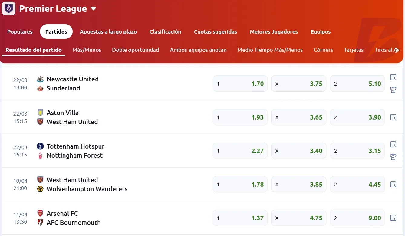 Tomada de Betano el 20/03/26