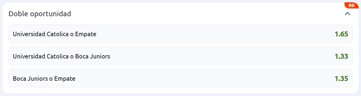 Imagen tomada de Betano el 23/03/26