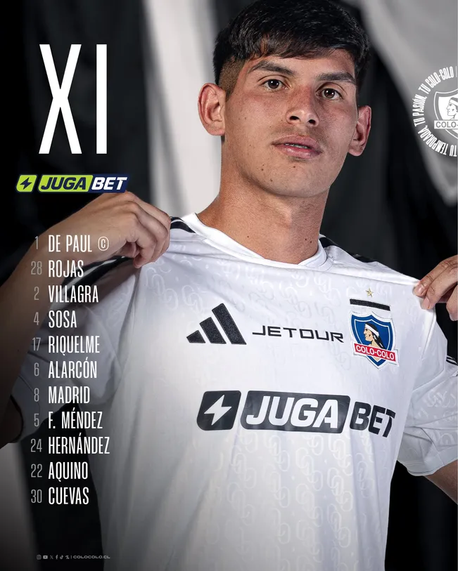 La formación de Colo Colo ante Deportes Concepción.Imagen Colo Colo Oficial