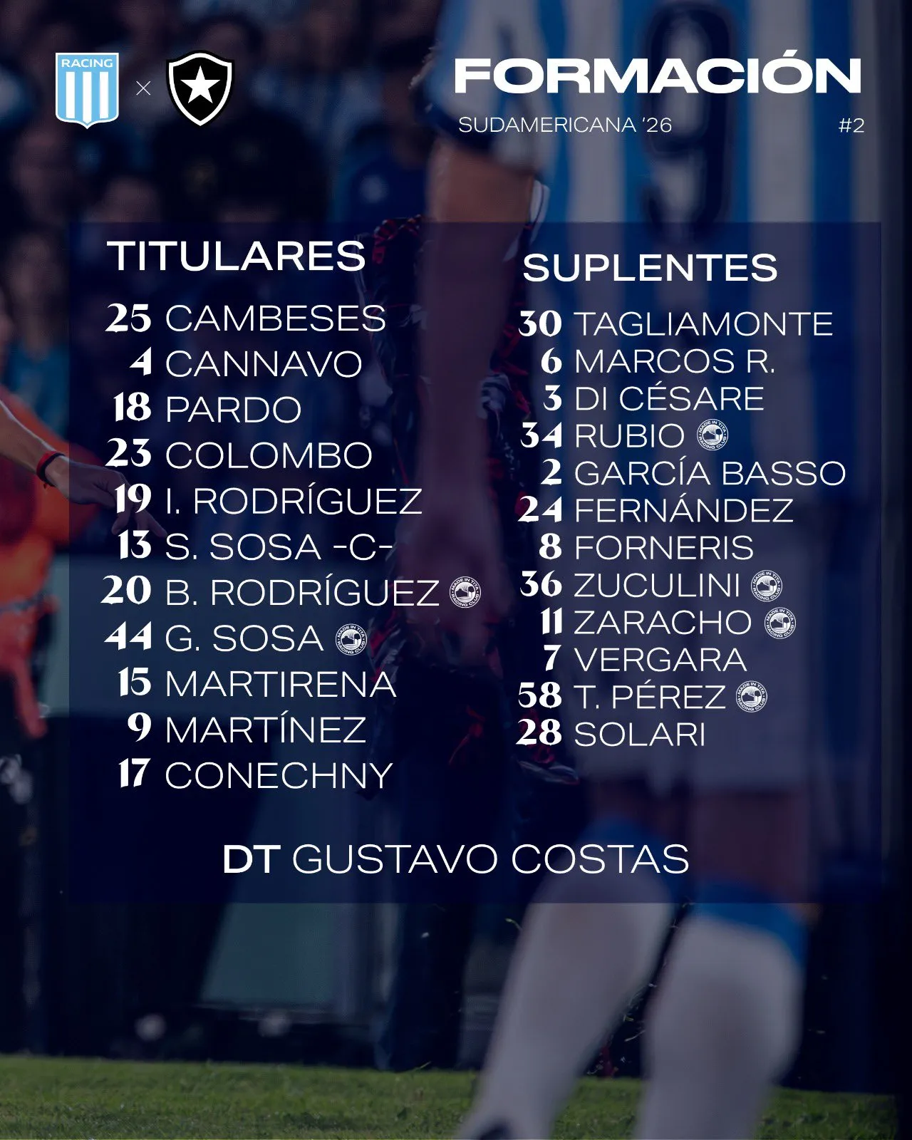 Damián Pizarro no fue considerado en la formación y banca de Racing ante Botafogo.