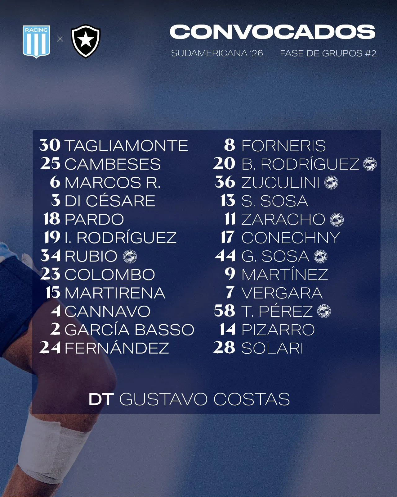 Damián Pizarro en la lista de convocados para el duelo ante Botafogo por la Copa Sudamericana.