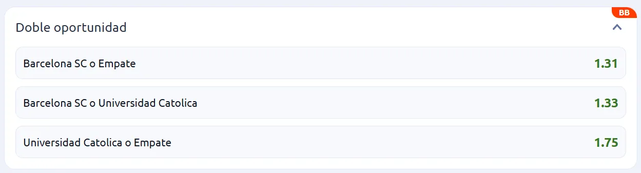 Imagen tomada de Betano el 22/04/26