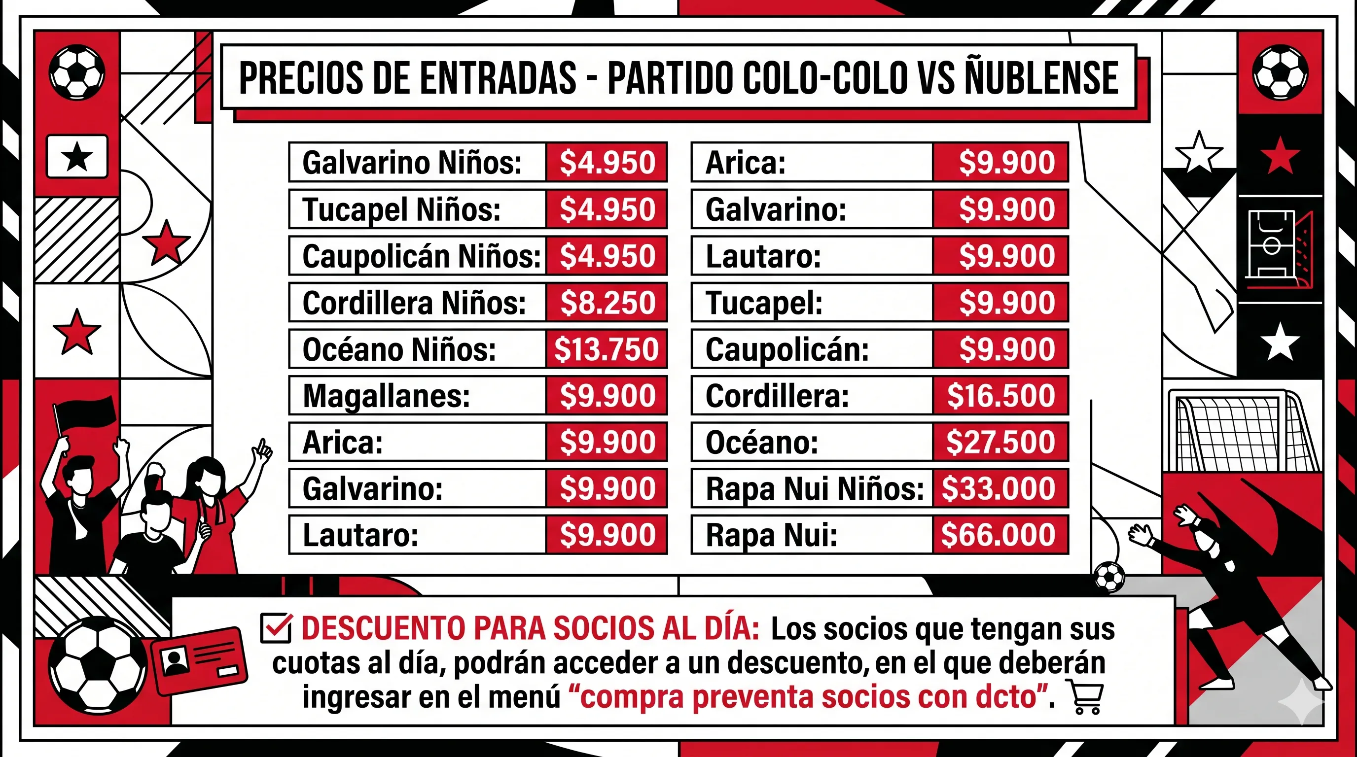 Precios de entradas para Colo Colo vs Ñublense | Imagen creada con Gemini.
