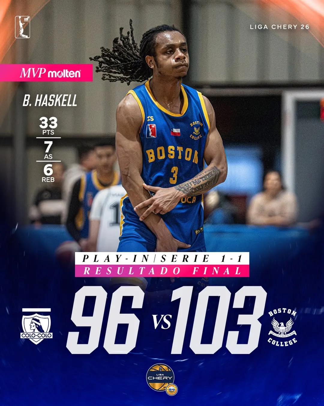 Haskell fue la figura en el juego 2 entre Colo Colo y Boston.Imagen: Insta ChileLNB