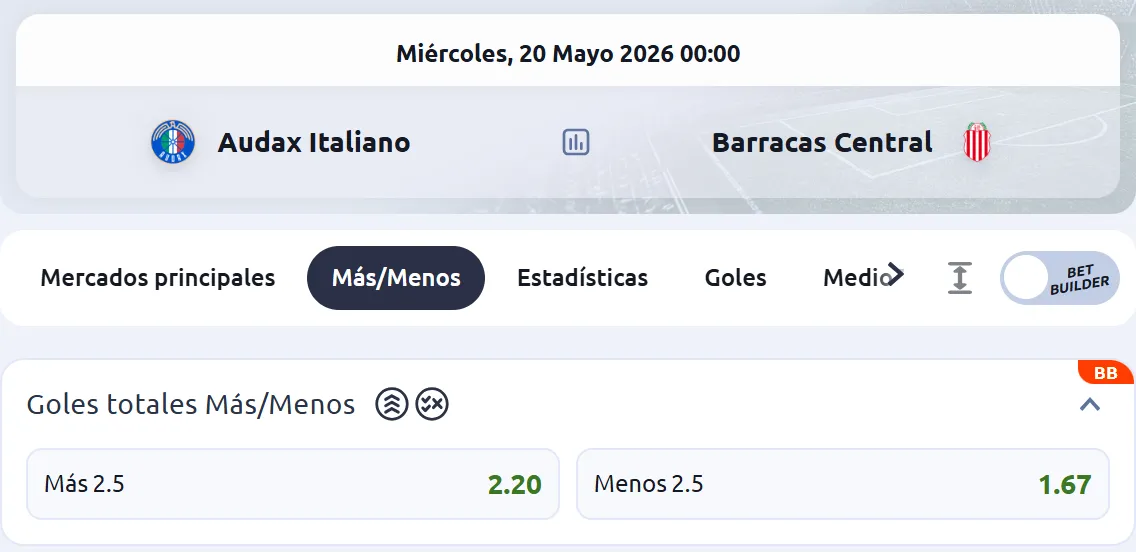Imagen cortesía de Betano 12/05/26