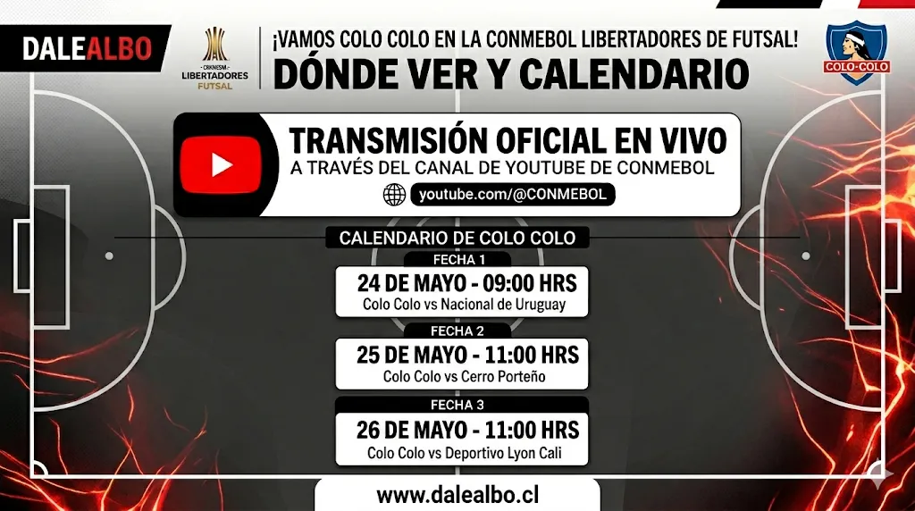 Calendario de Colo Colo en la Copa Libertadores Futsal.