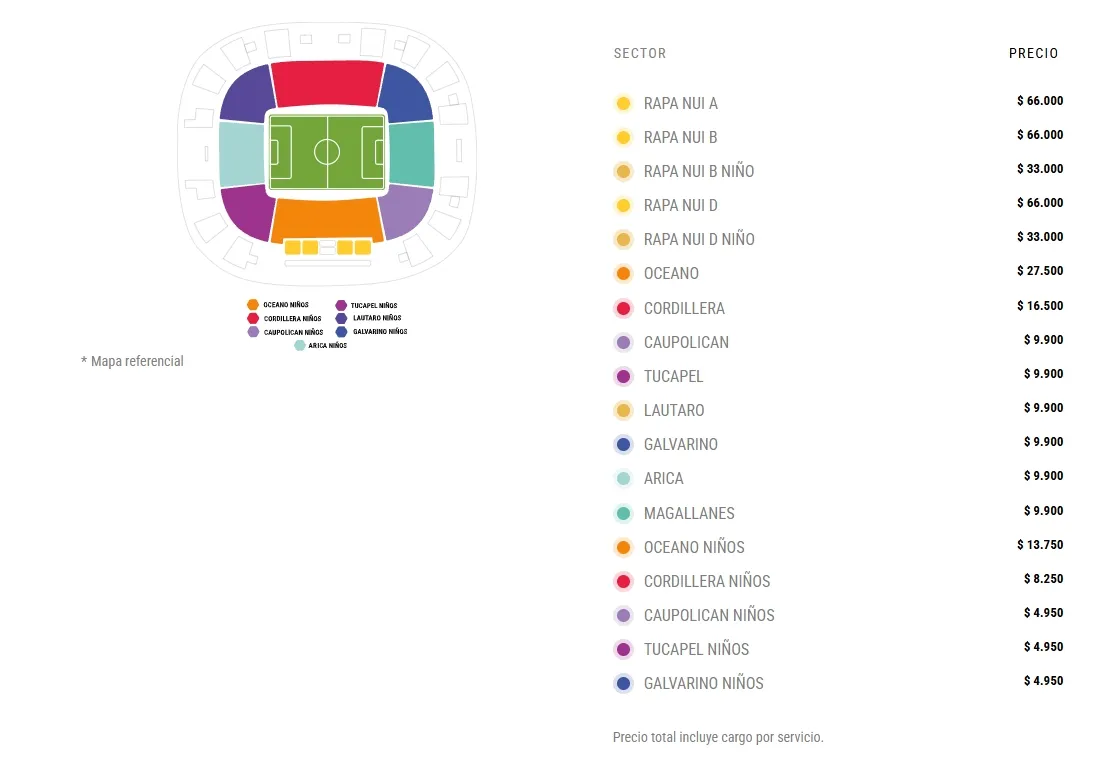 Entradas para el partido de Colo Colo vs O’Higgins.