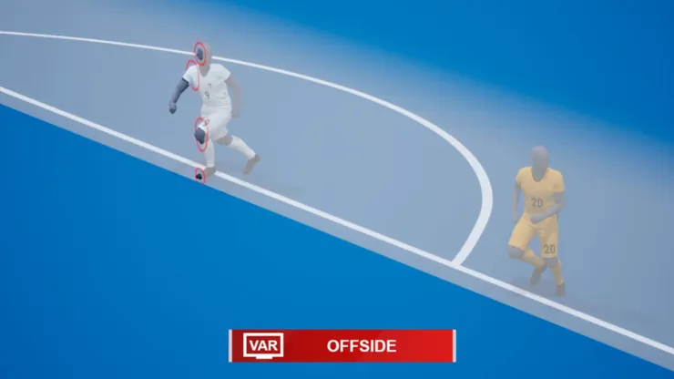 El offside semiautomático es un sistema que ya se implementa, con éxtio, en su versión avanzada en el Mundial 2026.