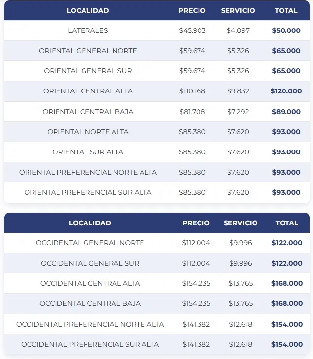 Los precios de las entradas para el amistoso. (Foto: captura)