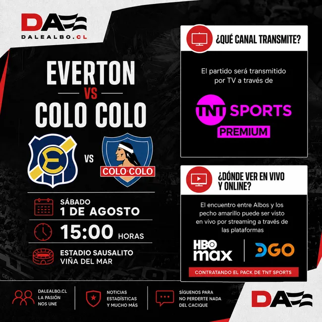 Colo Colo visita a Everton en Viña del Mar por la Liga de Primera.