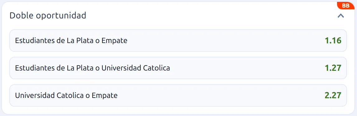 Imagen cedida por Betano el 06/08/26