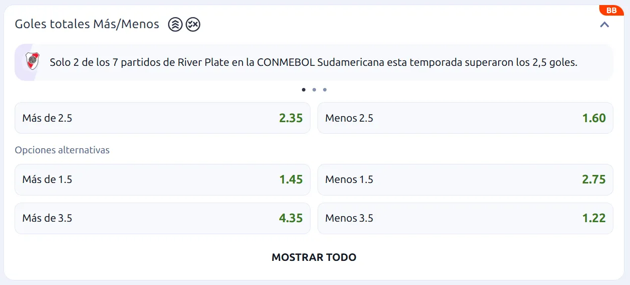 Imagen cedida por Betano el 25/06/26