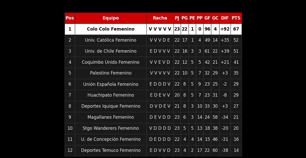 Imagen generada con IA.
