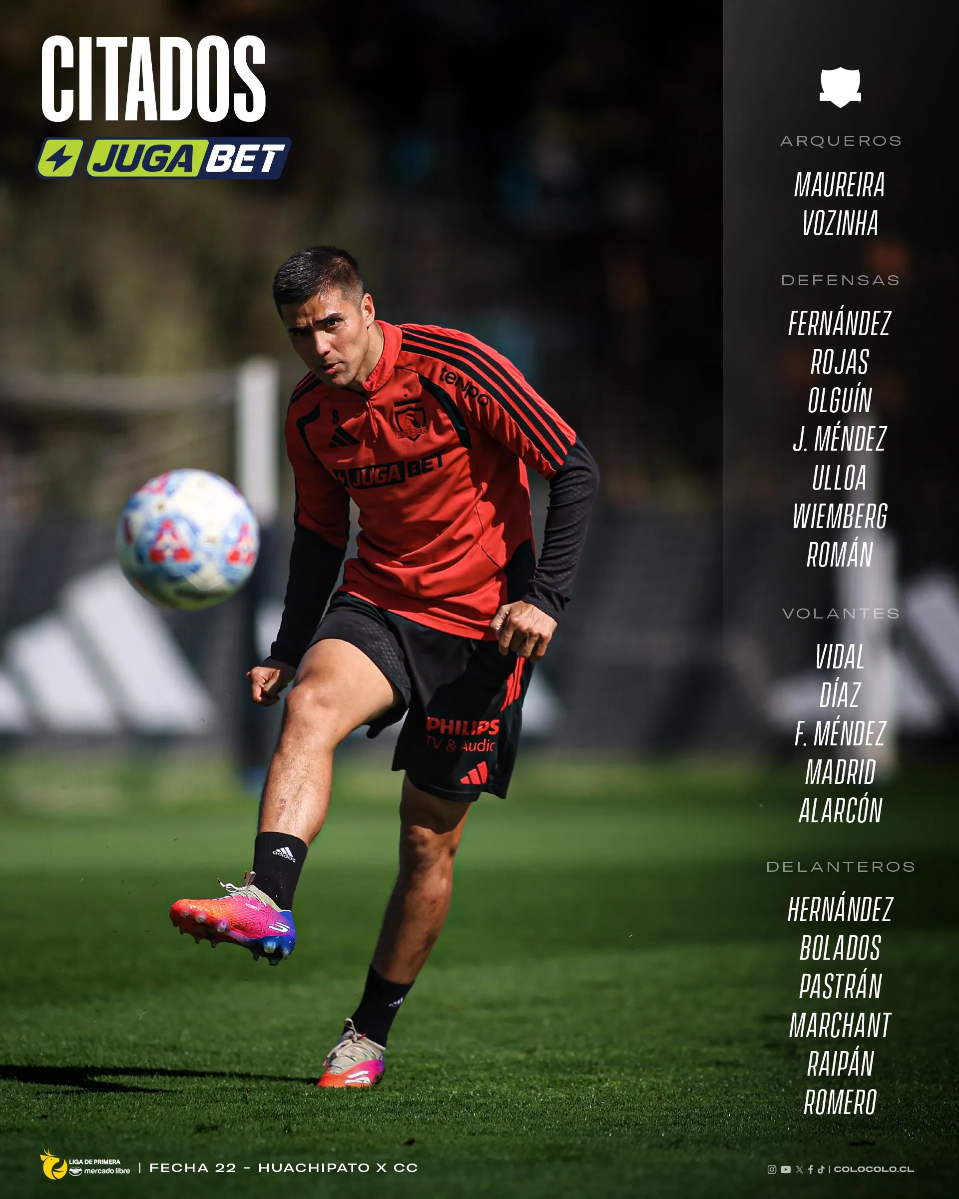 Los citados de Colo Colo ante Huachipato. Imagen: Colo Colo Oficial