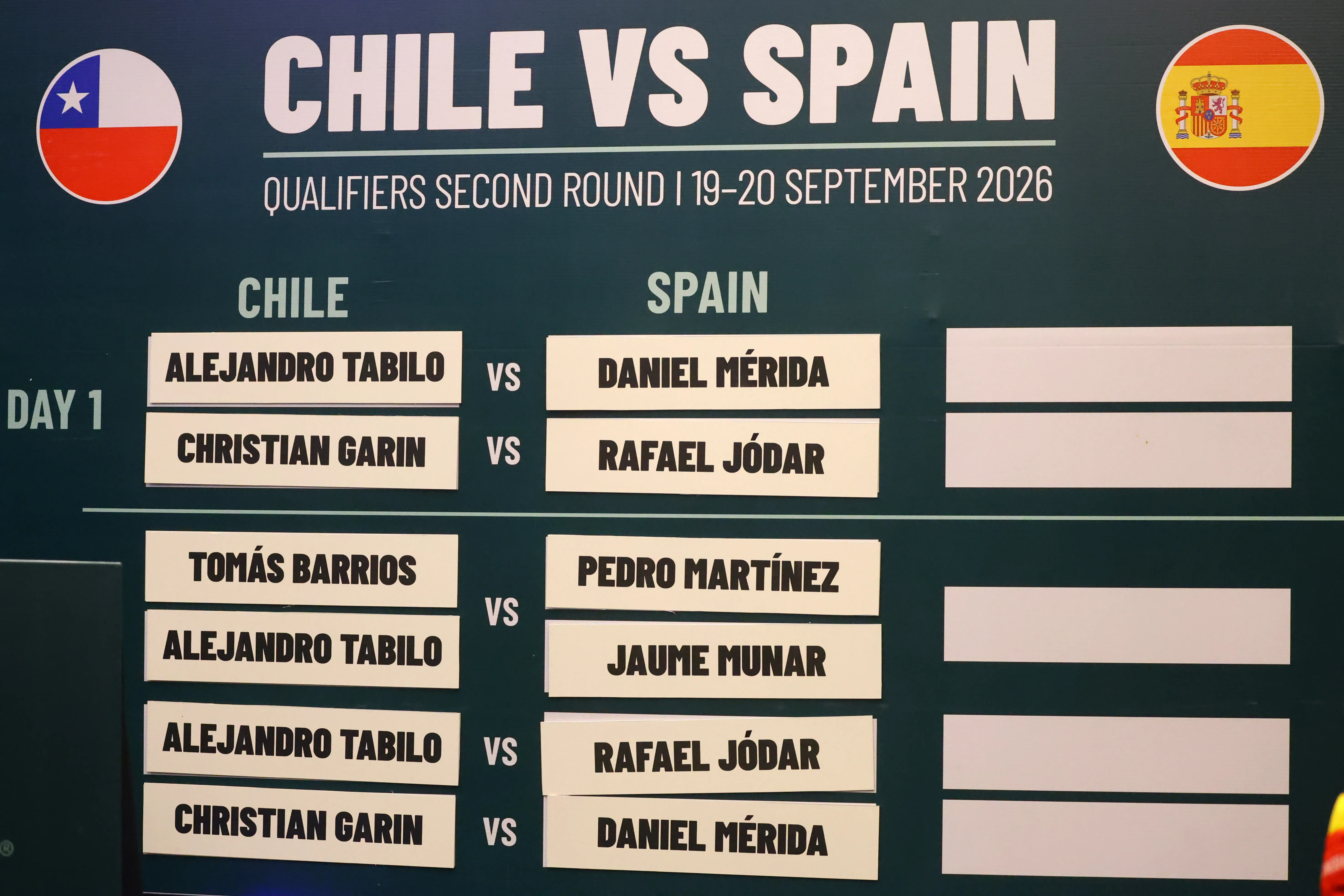 Así se jugará la serie entre Chile y España.