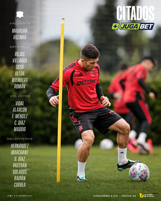 Los citados de Colo Colo ante Coquimbo. Imagen: Colo Colo Oficial